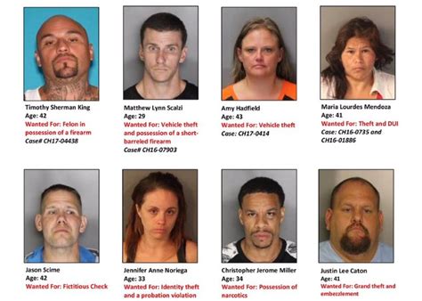 Citrus Heights Police Release Updated List Of Most Wanted Suspects