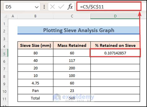 How to Plot Sieve Analysis Graph in Excel (with Quick Steps)