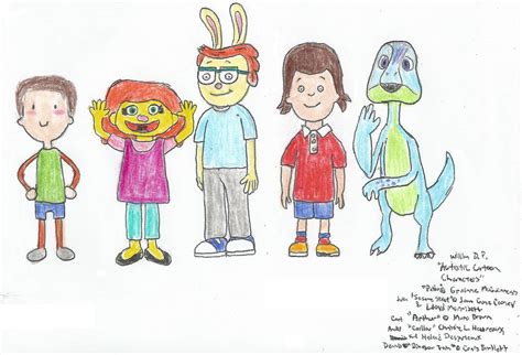 Autistic Cartoon Characters by WillM3luvTrains on DeviantArt