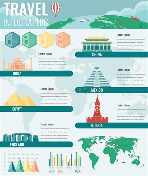 Infographic在地图的世界地标 向量 向量例证 插画 包括有 比萨 纪念碑 著名 地球 地标 69750086