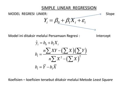 Hypothesis Testing Beberapa Pengertian Dasar Hipotesis Statistik