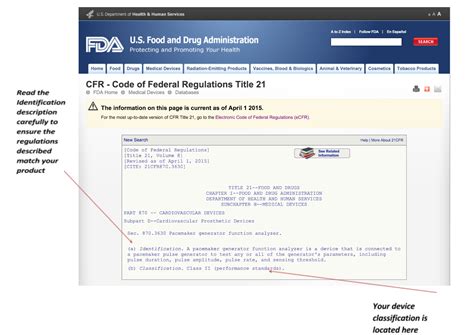 FDA Approval Process for Medical Devices - Medical Price Online