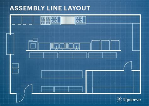 Kitchen Planning 101: A quick study of kitchen layout design - Welcome ...