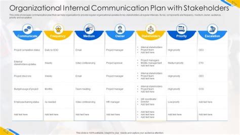 Internal Communication Plan - Slide Team