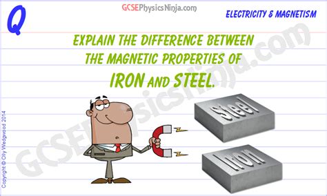 5. Magnetic properties of iron vs. steel - GCSEPhysicsNinja.com