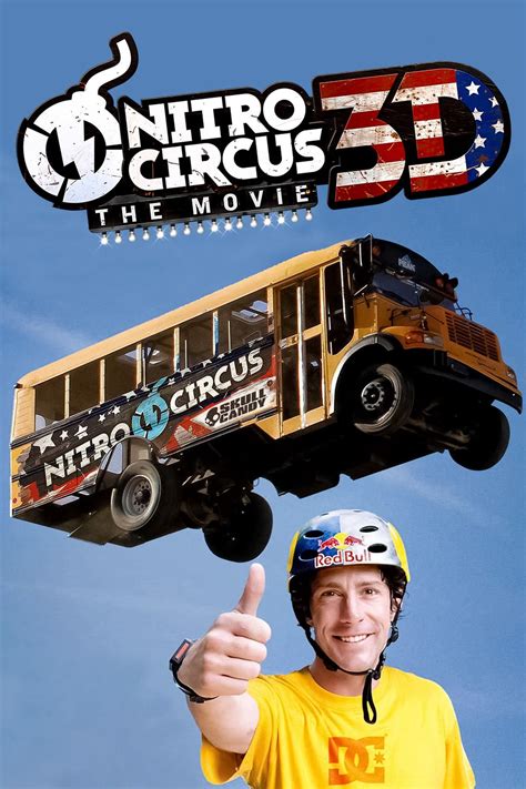 Nitro Circus The Movie Película 2012 Tráiler Resumen Reparto Y