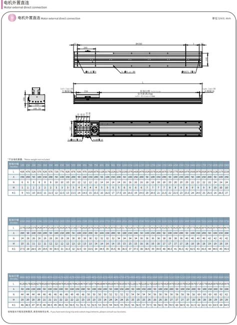 Tpa Rack And Pinion Linear Actuators Hnt D