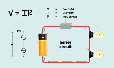 Ohms Law For Series Circuits One Education