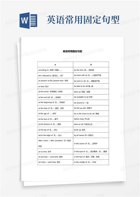 英语常用固定句型word模板下载 编号lrkekamr 熊猫办公