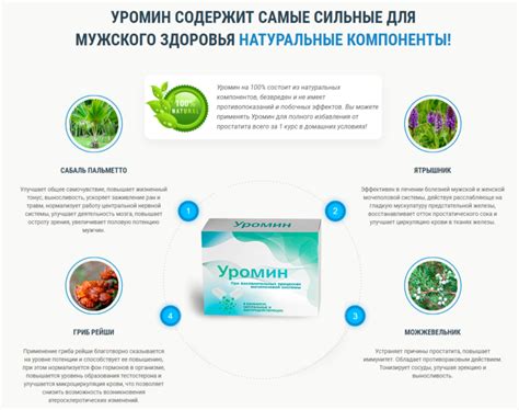 Таблетки Уромин – отзывы, инструкция, цена