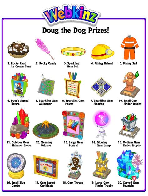 Doug Prizes