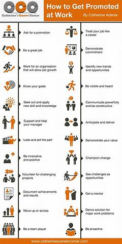 Sabacloud Cvs The Shocking Reason Why Youre Not Getting Promoted