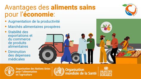 Journée Internationale De La Sécurité Sanitaire Des Aliments 2021