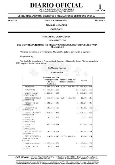 Presupuesto 2023 DIPRES Documentación