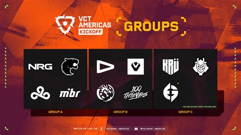 Vct Americas Schedule Tickets Where To Watch And More