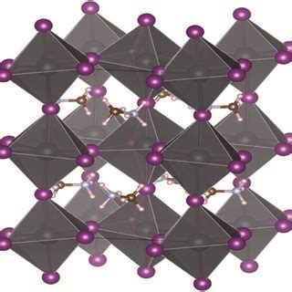 The Unit Cell Of CH3NH3 BX3 B Sn Pb X F Cl Br I With Pnma