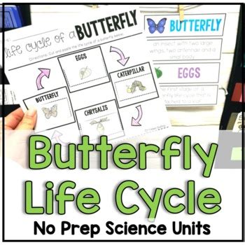 April Click And Print Science Bundle By Kristen Sullins TpT