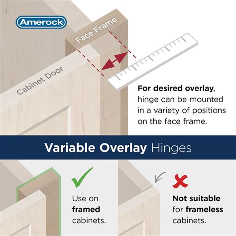 How To Install Variable Overlay Cabinet Door Hinges Cabinets Matttroy