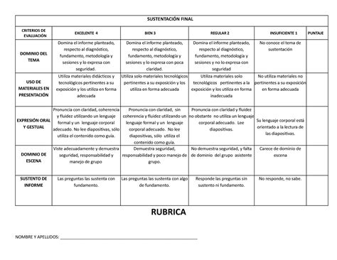 Rubrica Sustentacin Final Jakjaka Mallaaa Comprensi N Y Redacci N