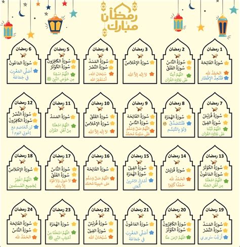 جدول لمراجعة قصار السور في رمضان للأطفال رياض الجنة