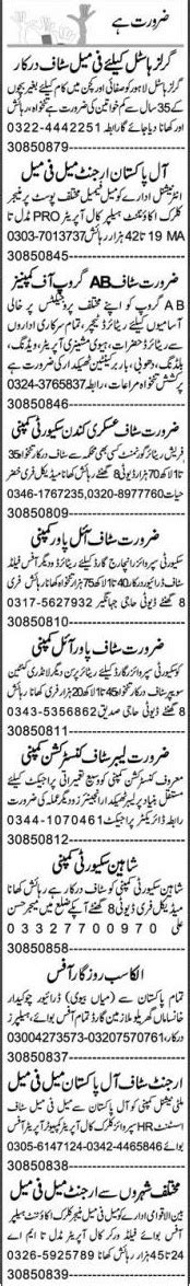 Manager Clerk Accountant Helper Jobs 2023 In Lahore 2024 Job