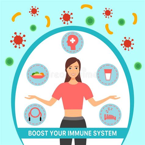 Human Immune System Charts Stock Illustrations 10 427 Human Immune