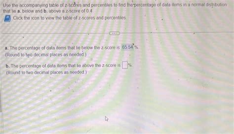 Solved Use The Accompanying Table Of Z Scores And Chegg