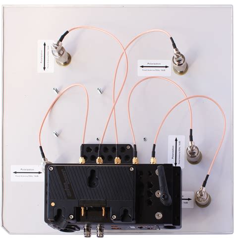 Panel Antenna — ChilipepperLABS, Inc.