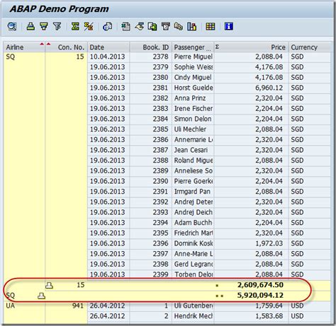 Display Subtotal And Total In Abap Alv Grid Saphub