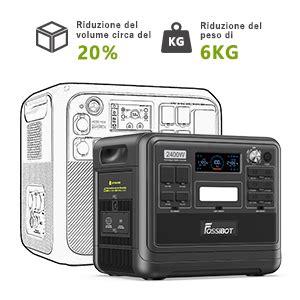 Fossibot F Centrale Elettrica Portatile E Generatore Solare