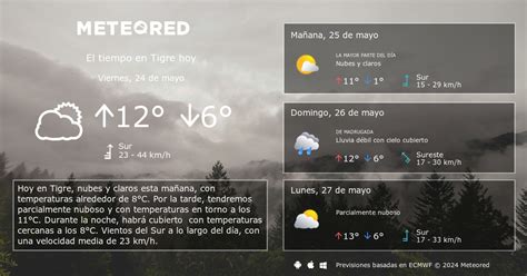 El Tiempo En Tigre Predicci N A D As Meteored