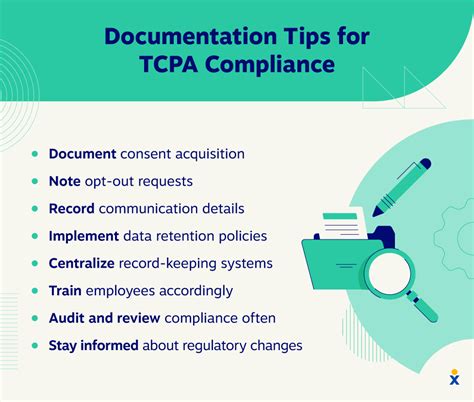 TCPA Compliance Checklist and Business Best Practices