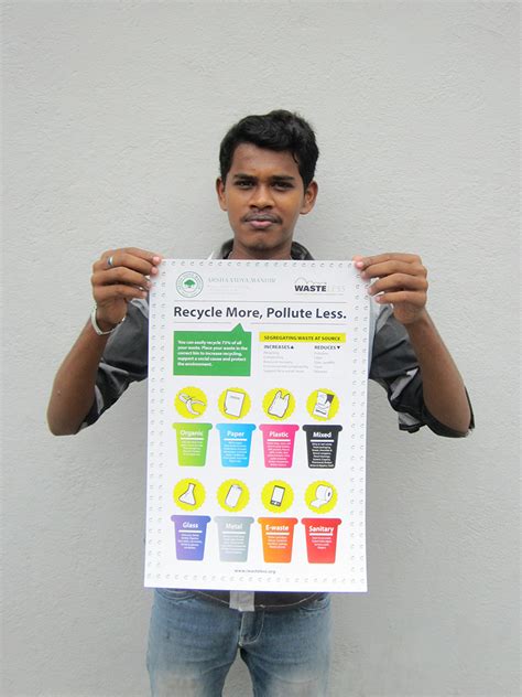 Waste Segregation Poster | Behance