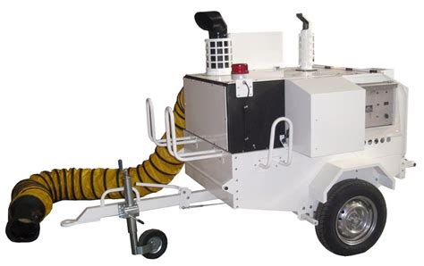 Air Heating Equipment Ground Support Heaters Polartherm Oy