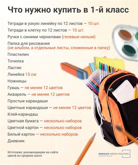 Список канцелярии и одежды в школу: что нужно купить в 1-й класс ...
