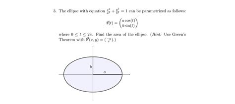 Answered 3 The Ellipse With Equation 1 Can… Bartleby