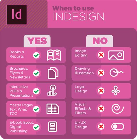 Adobe Photoshop Illustrator Indesign Fadhook