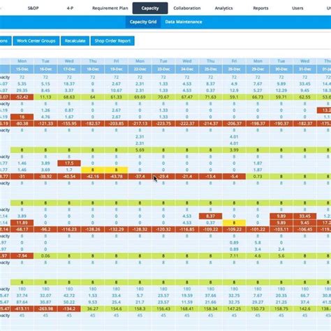 Procurement Savings Tracker Template