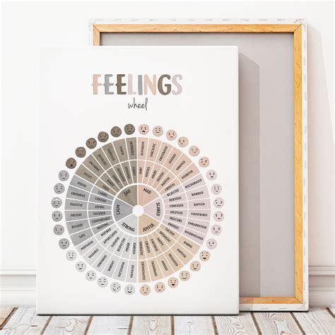 Feelings Wheel Emotions Poster Mental Health Boho Therapy Poster Boho Calming Corner School