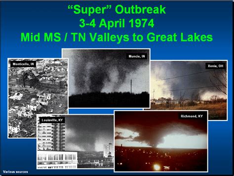 The 3 4 April 1974 Tornado Outbreak Outbreak Of The Century