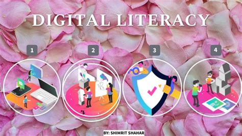 DIGITAL lITERACY POSTER