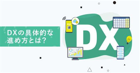 Dxの具体的な進め方とは？成功事例やデジタル化との違いを解説 Backlogブログ