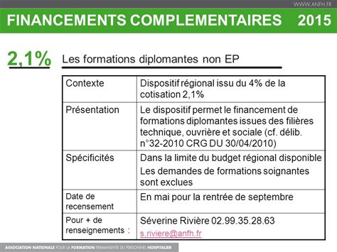 Bretagne Financements Ppt Video Online T L Charger