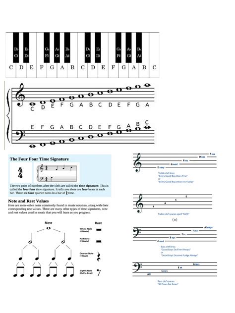 Beginner Piano Sheet | PDF