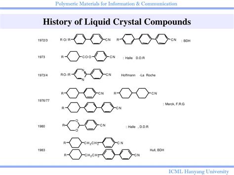 PPT - LCD (Liquid Crystal Display) PowerPoint Presentation, free ...