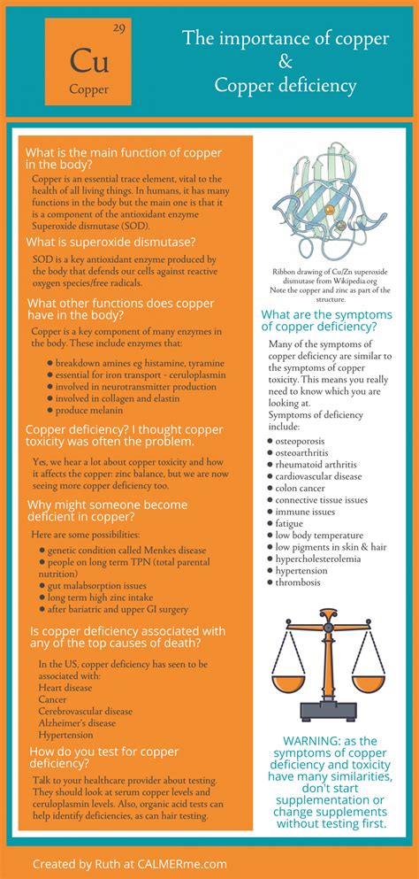 The Importance Of Copper Signs Of Copper Deficiency Calmerme