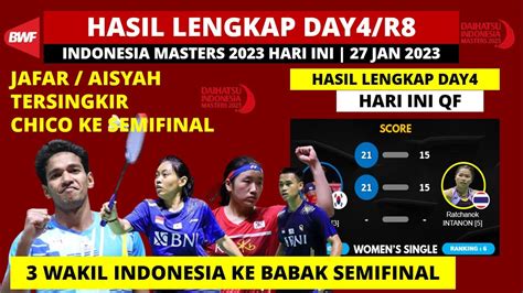 Hasil Lengkap Indonesia Master 2023 Hari Ini Day4 Jafar Aisyah