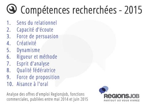 Les Fonctions Et Les Comp Tences Les Plus Recherch Es Chez Les