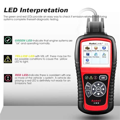 Best Bidirectional Scan Tools Review Updated Sep Obd Advisor