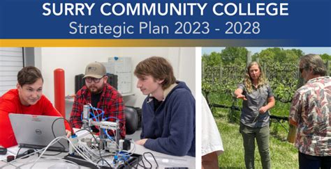 Strategic Plan Surry Community College